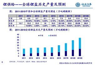 盛新锂能(002240.SZ)：累计耗资1030.22万元回购47.15万股