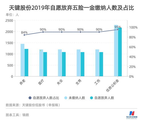 深圳新星(603978.SH)：截至2023年11月30日，公司的股东数为15695