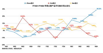 老虎证券盘中异动 快速下挫5.13%