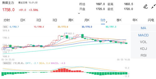 明珠货运盘中异动 大幅上涨7.05%