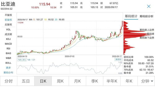 知食谷盘中异动 股价大跌5.54%报0.078美元