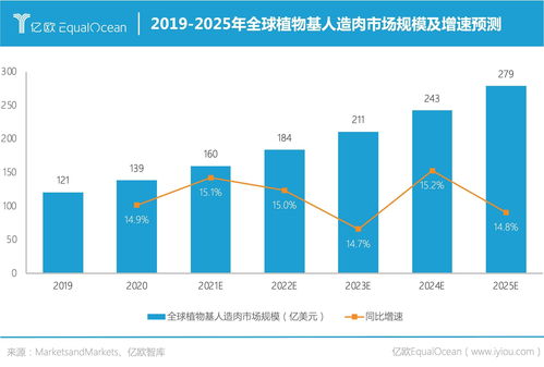 Oatly Group Ab盘中异动 快速拉升5.36%报1.09美元