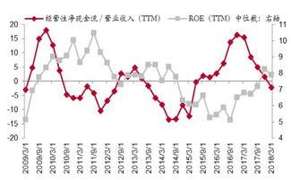 先健科技盘中异动 股价大跌5.10%