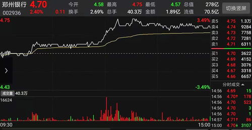 先施表行盘中异动 临近午盘股价大涨5.26%报0.040港元