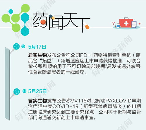 中国生物制药(01177.HK)：受托人根据限制性股份奖励计划购买200万股