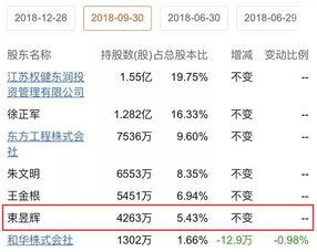 极光大麻盘中异动 早盘股价大跌5.27%报0.493美元