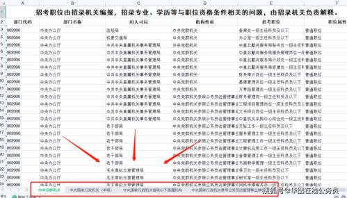 美国职位空缺数降至2021年以来最低 前月数据被下修