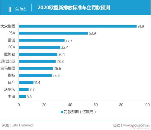 高盛计划提高薪酬支出 尽管全年利润可能再度下滑