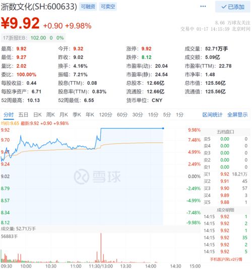 信德新材上涨5.09%，报48.32元/股