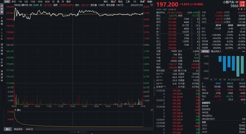 智中国际盘中异动 早盘股价大跌5.81%