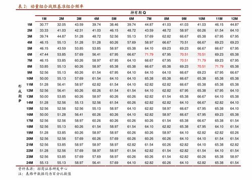 IGG(00799)上涨5.08%，报3.31元/股