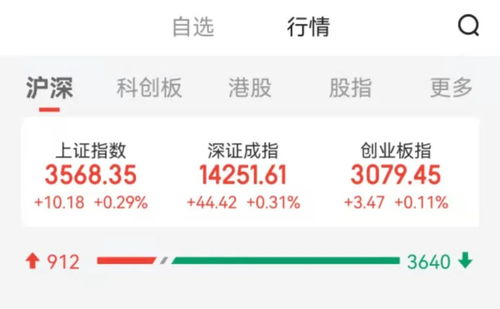 呷哺呷哺盘中异动 急速上涨5.22%
