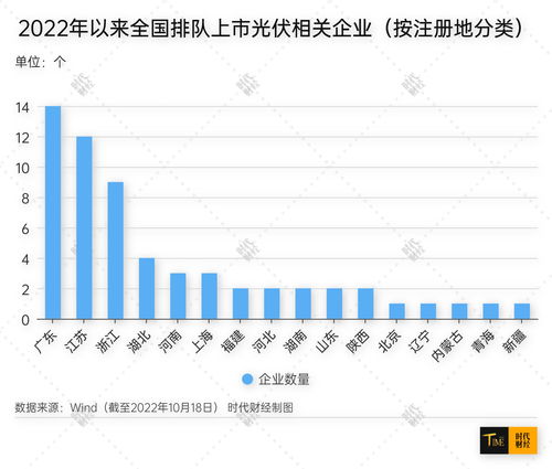 旭日企业(00393.HK)12月6日耗资1.66万港元回购2万股