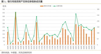恒通股份：控股股东增持1.4亿元股份 本次增持计划已实施完毕
