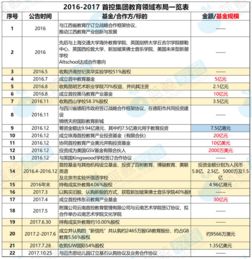 许继电气：拟4.4亿元收购哈表所100%股权