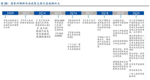 阳光电源：拟向控股子公司阳光新能源增资10亿元