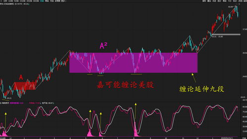 美国OTC市场中国城超市（IFMK.us）盘中异动 早盘股价大涨100.00%报0.001美元