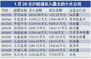 优克联盘中异动 大幅下挫6.41%报2.19美元