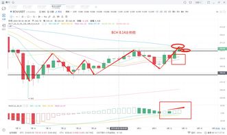 乐居盘中异动 早盘大幅拉升26.87%报1.70美元