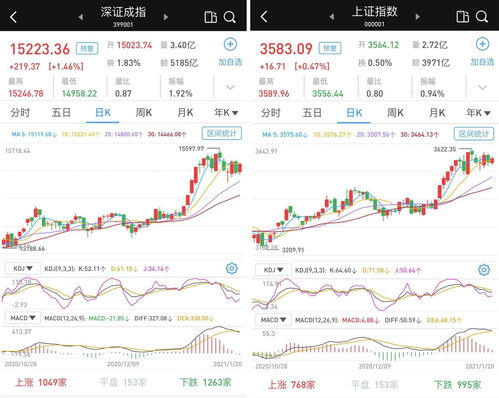 山脉资源盘中异动 快速下跌5.04%报29.75美元