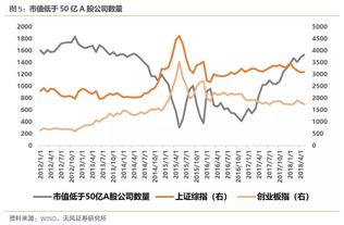 普益财富盘中异动 临近收盘股价大跌6.72%