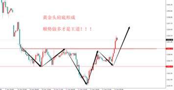 光丽科技盘中异动 早盘大幅上涨5.00%