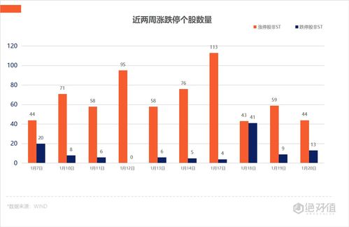 玉禾田(300815.SZ)：主营业务分为城市运营和物业管理两大板块