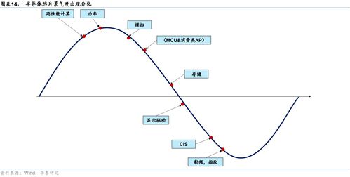 新蛋盘中异动 快速跳水5.79%