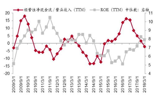 云集盘中异动 股价大跌7.73%