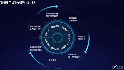 微软投资者拒绝关于就AI风险提供更多信息的建议