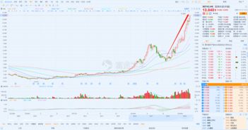 亚洲能源物流股价重挫14.39% 市值跌6654.53万港元