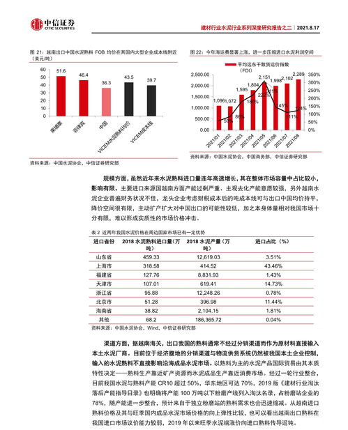 今年1-10月上海进出口货物总值超3.5万亿元 再创历史新高