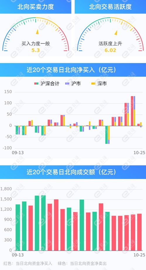 珠江股份下跌5.1%，报3.91元/股