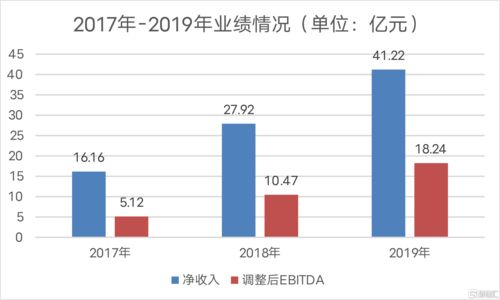 旭日企业(00393.HK)12月11日耗资1.66万港元回购2万股