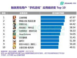 容百科技(688005.SH)：公司国内市场占有率近18%
