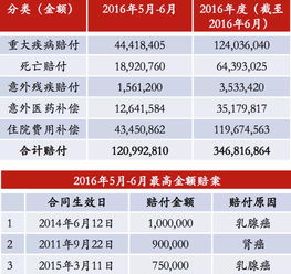 友邦保险(01299.HK)12月11日耗资1.35亿港元回购211.54万股