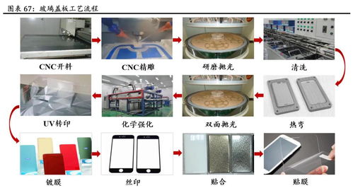 容百科技(688005.SH)：富锂锰基正极材料通过客户认证，容量、循环等综合性能行业领先