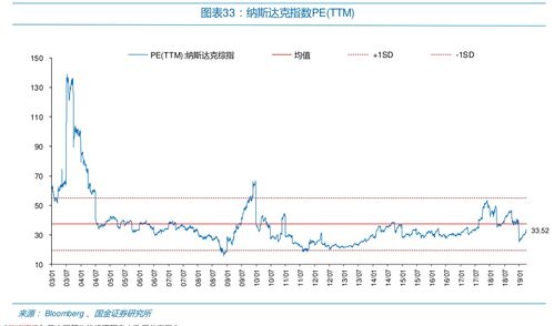 朗玛信息(300288.SZ)：公司“39AI全科医生”产品应用方向为医学问答、健康咨询及辅助医生进行临床诊断