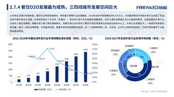 华安基金张陈杰：2024年行业估值仍存在分化，大部分处于历史低位，性价比高。