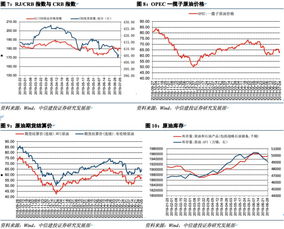 11月国铁发送煤炭1.78亿吨 直供电厂库存可耗天数超20天