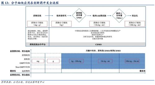 科森科技(603626.SH)：公司目前没有进入苹果vision pro的相关产业链