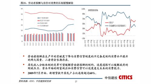 龙光集团(03380)上涨5.97%，报0.71元/股