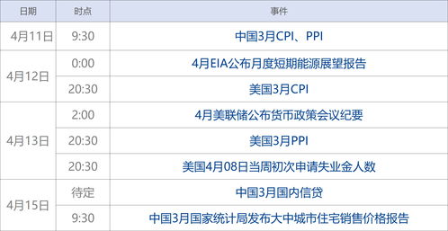 西上海：6983.81万股限售股12月18日解禁上市，占公司总股本的51.61%