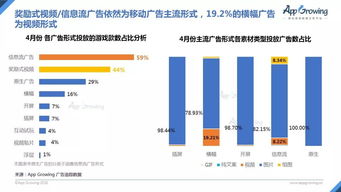马斯克吓跑广告商！X平台广告收入大幅下滑至25亿美元