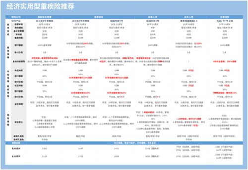 友邦保险(01299)12月13日斥资1.35亿港元回购212.98万股