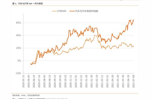 创新高！科创板50ETF（588080）份额近350亿份