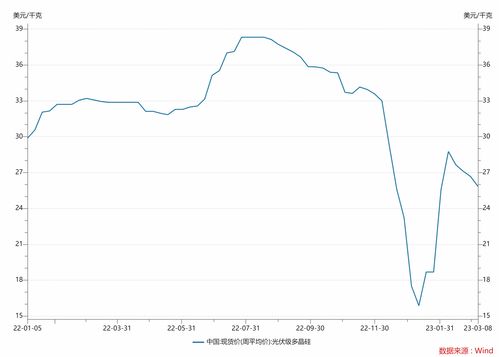 优利系统盘中异动 急速下挫5.16%报5.06美元