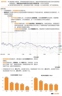 沪深股通|春立医疗12月13日获外资卖出0.01%股份