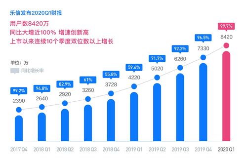 港股异动｜舜宇光学科技涨5.6% 10月内地市场手机出货量同比增长19.7%
