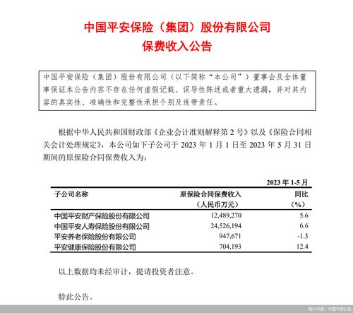 中国电建：前11月新签合同金额9729.96亿元，同比增长4.27%